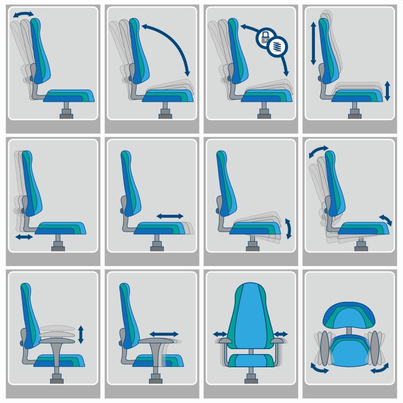 What are the features of an ergonomically designed chair for correct  posture?
