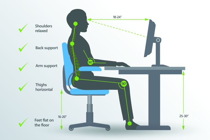 benefits of office chair